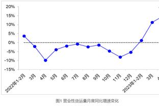 王振澳：不知道球衣为什么印的是WANG ZHA 能进亚运名单挺意外